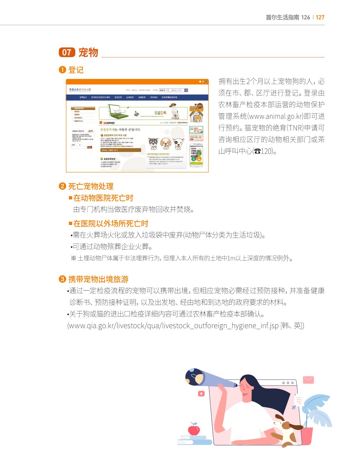 2024 首尔生活指南 126페이지