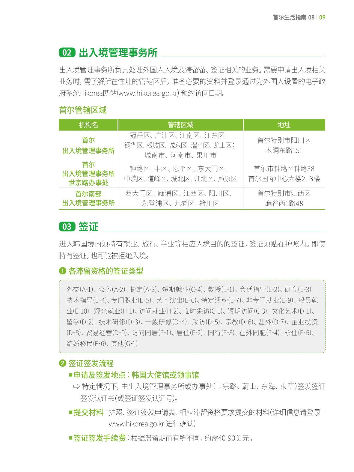 2024 首尔生活指南 8페이지