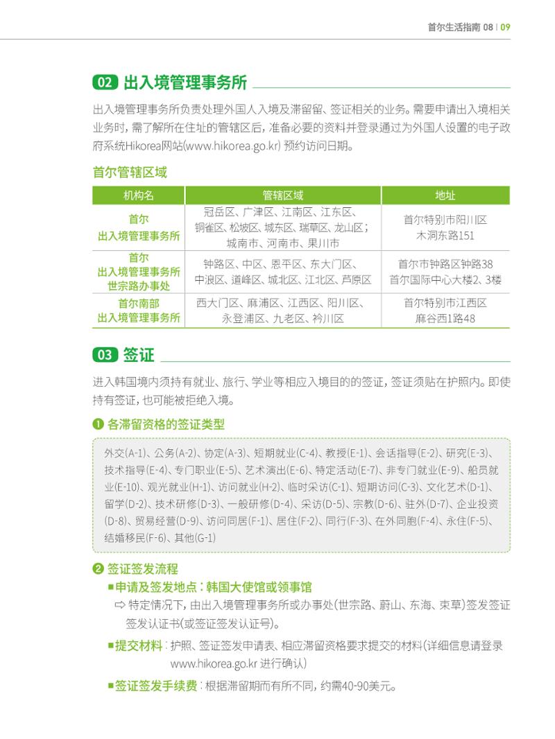 2024 首尔生活指南 8페이지