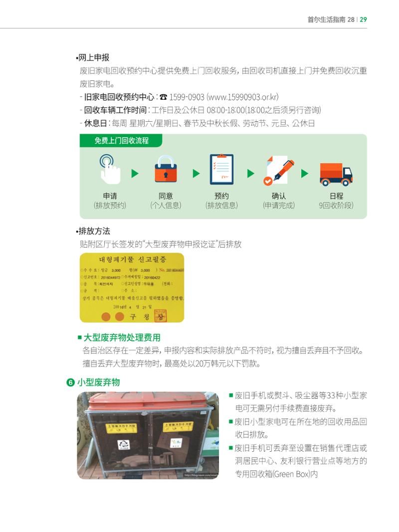 2024 首尔生活指南 28페이지