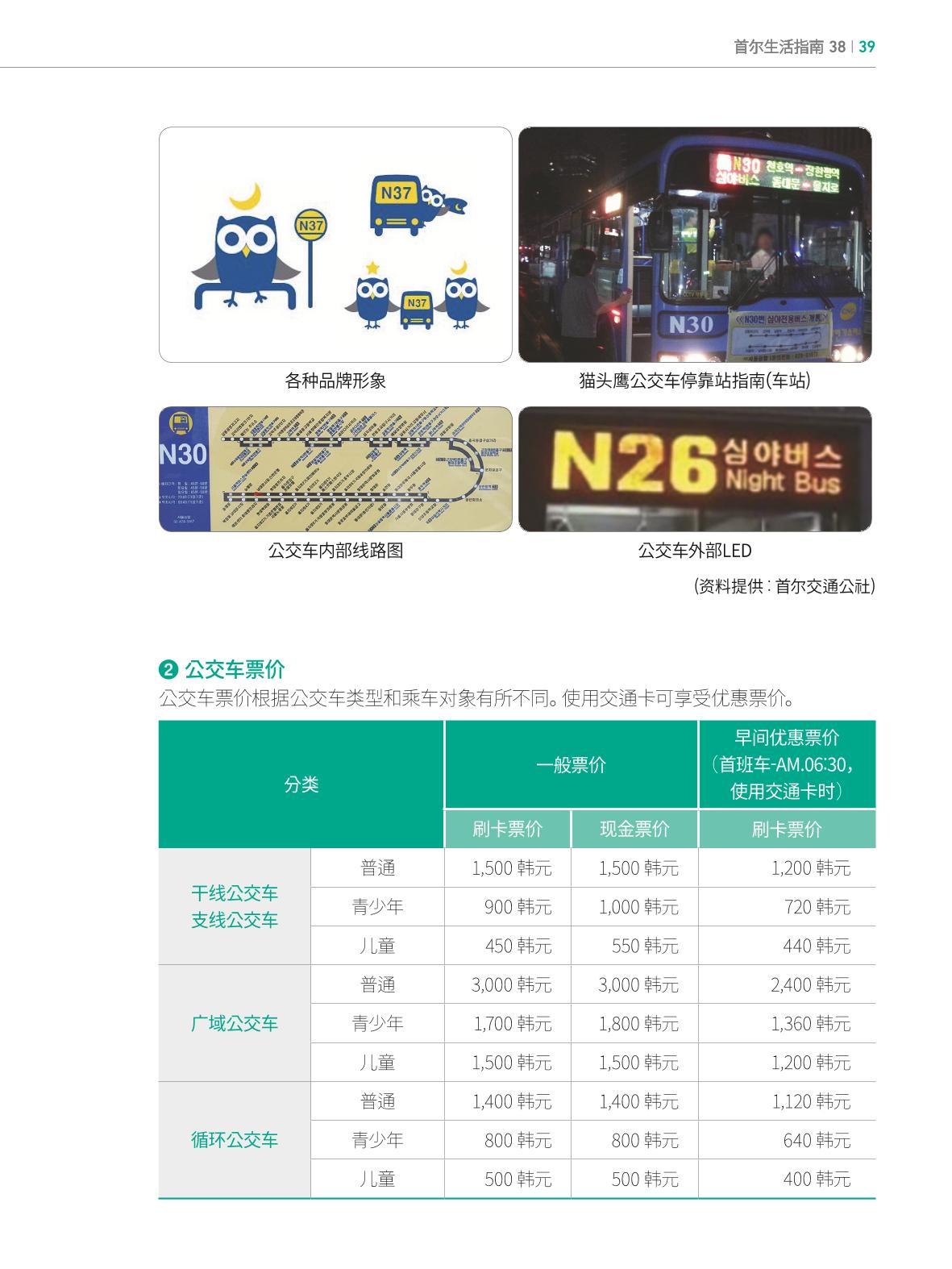 2024 首尔生活指南 38페이지