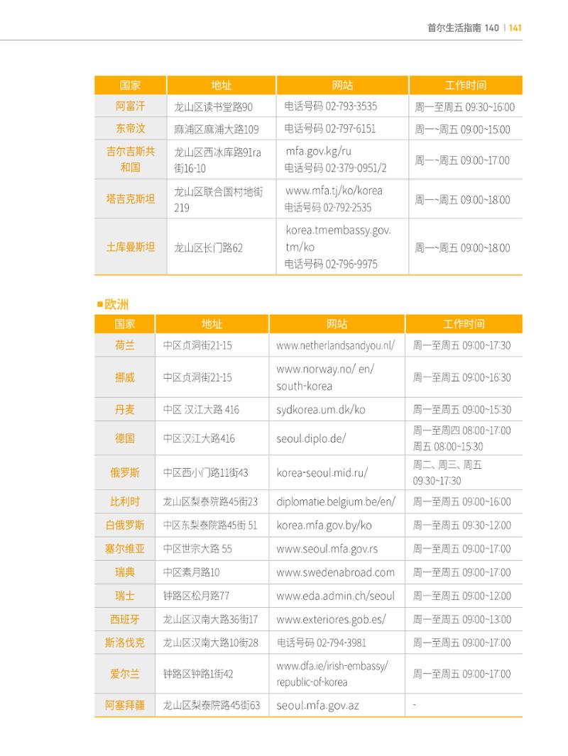 2024 首尔生活指南 140페이지