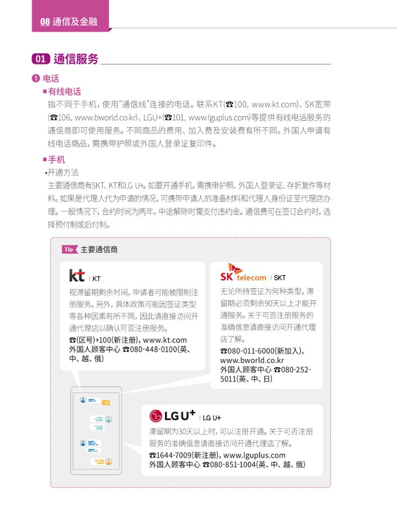 2024 首尔生活指南 95페이지