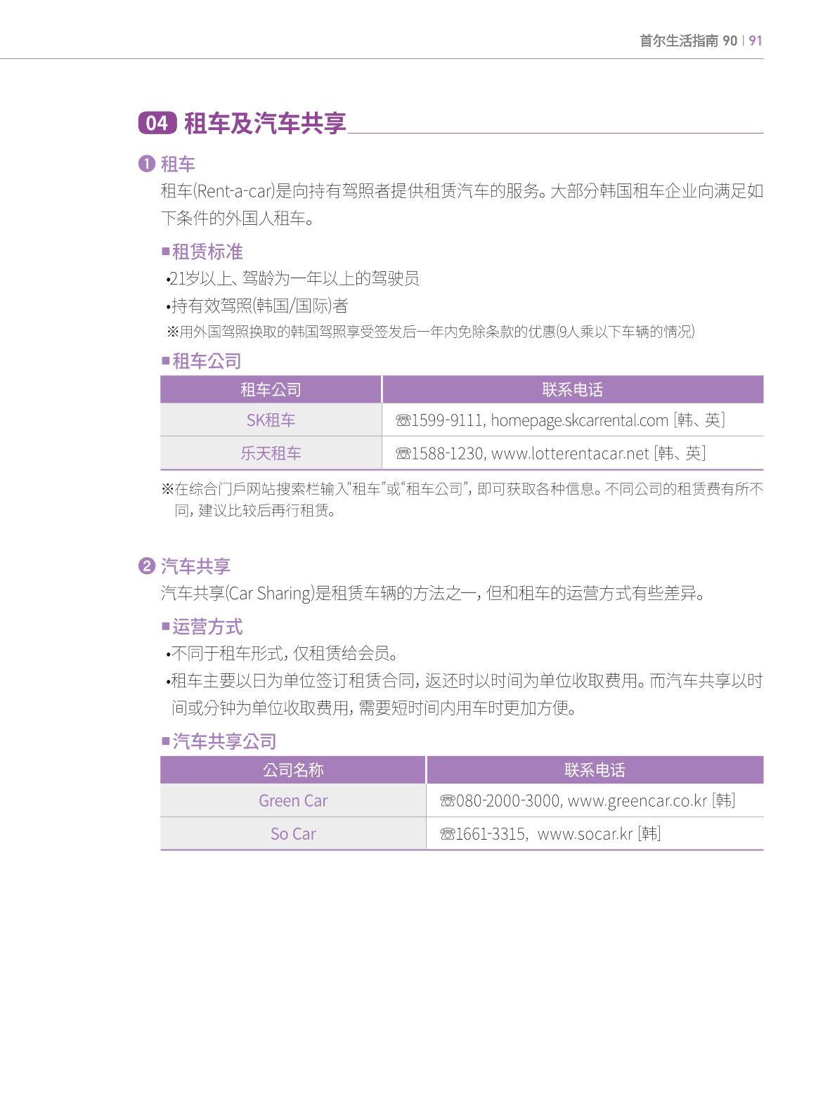 2024 首尔生活指南 90페이지