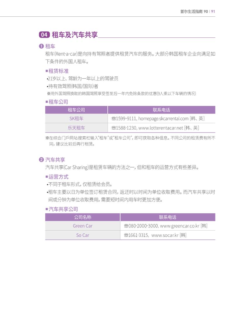 2024 首尔生活指南 90페이지