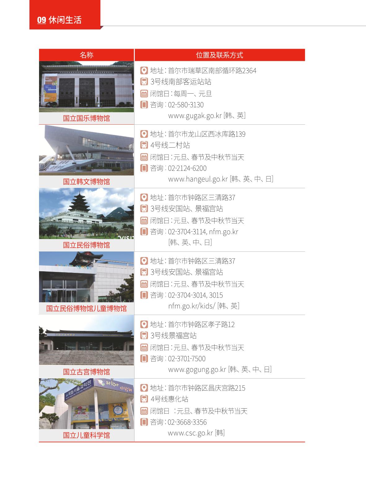 2024 首尔生活指南 109페이지