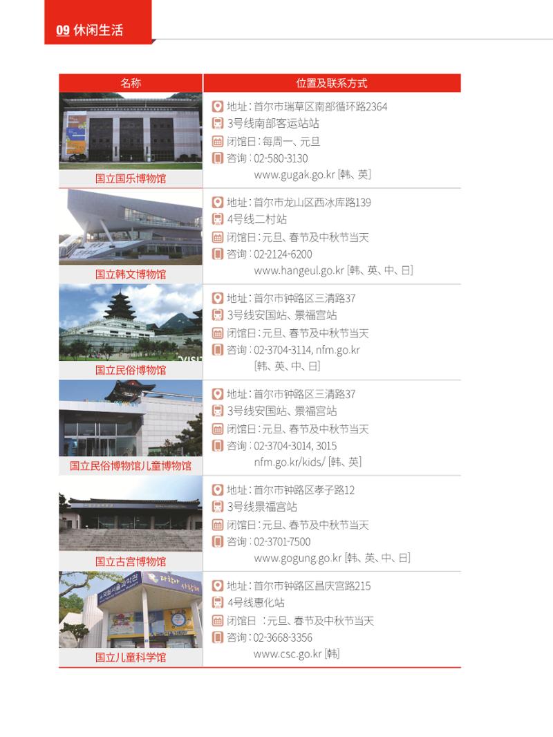 2024 首尔生活指南 109페이지