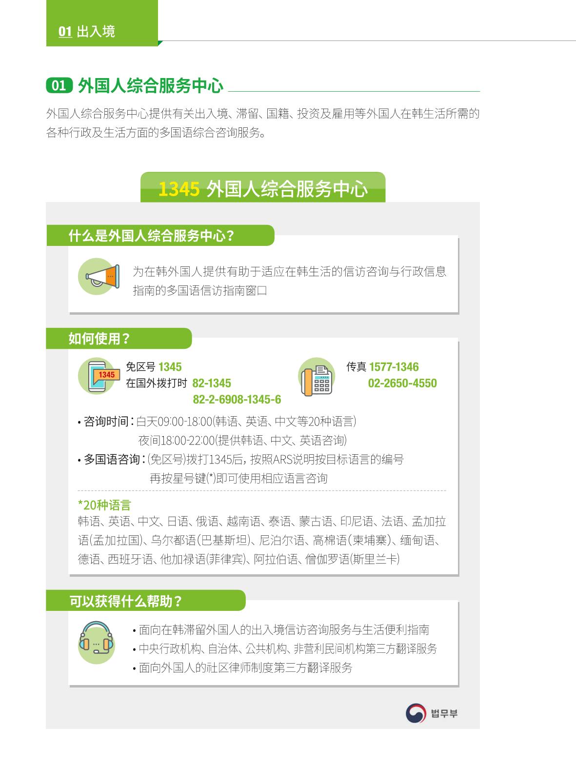 2024 首尔生活指南 7페이지