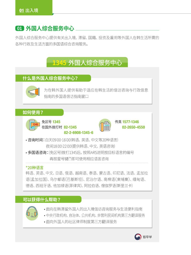 2024 首尔生活指南 7페이지
