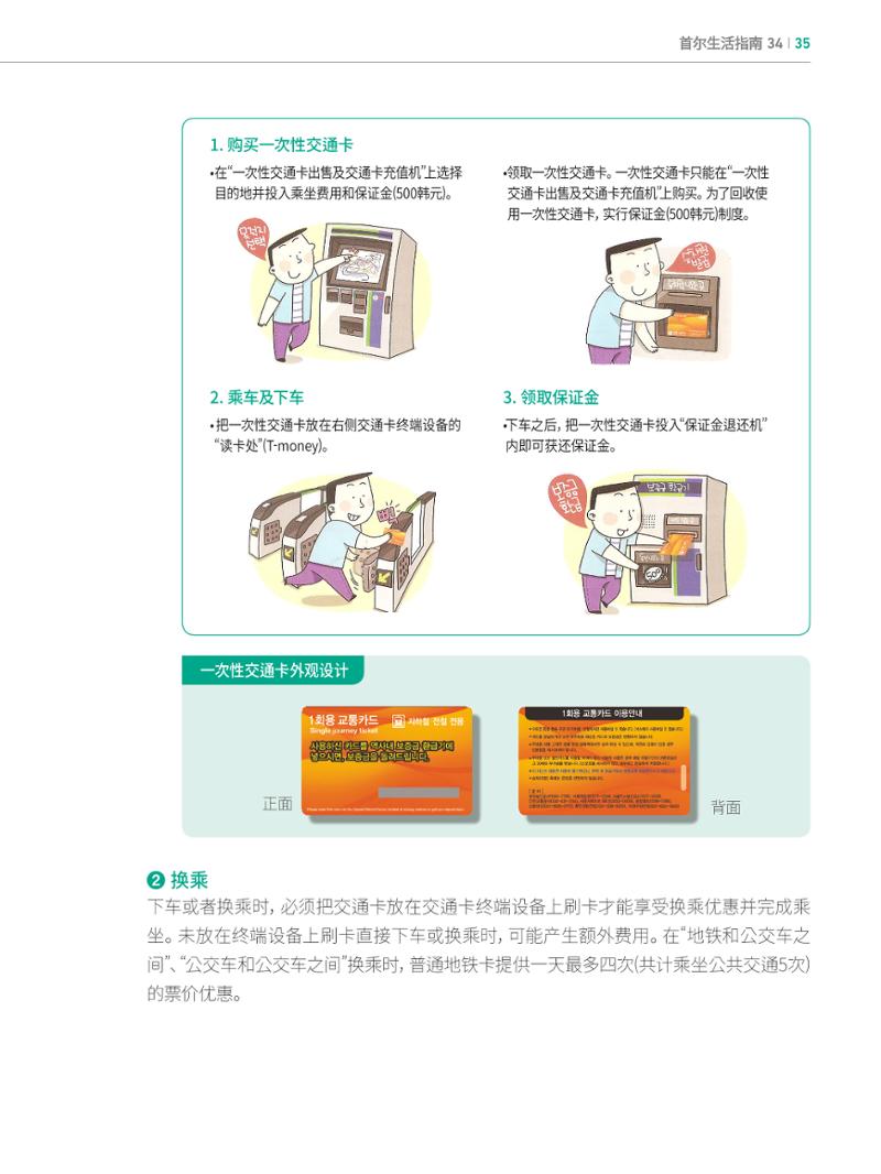 2024 首尔生活指南 34페이지
