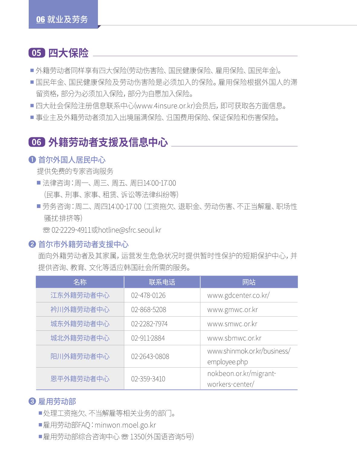 2024 首尔生活指南 75페이지