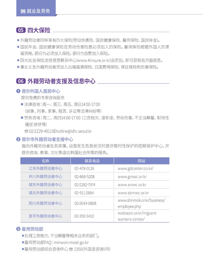 2024 首尔生活指南 75페이지