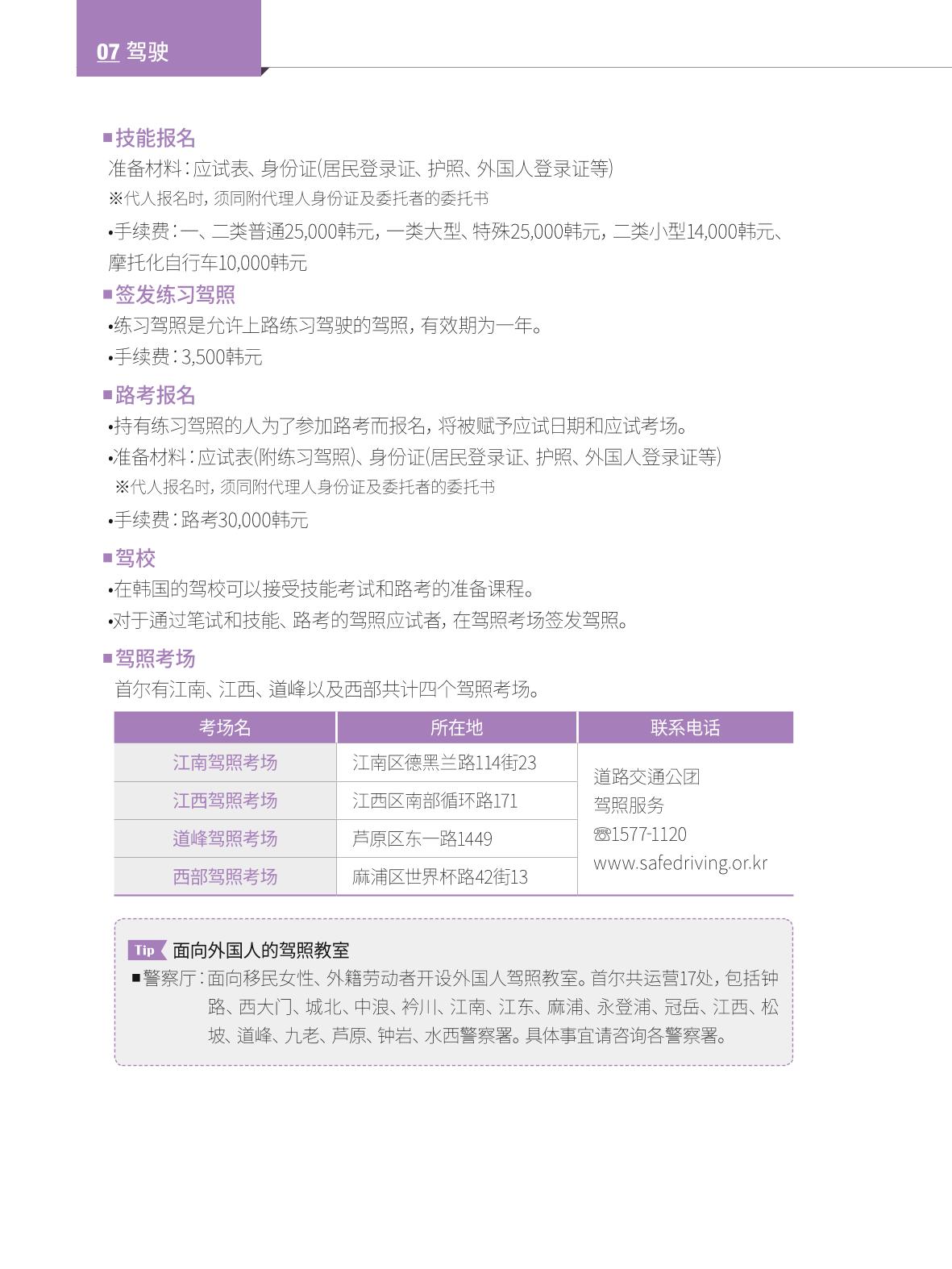 2024 首尔生活指南 81페이지
