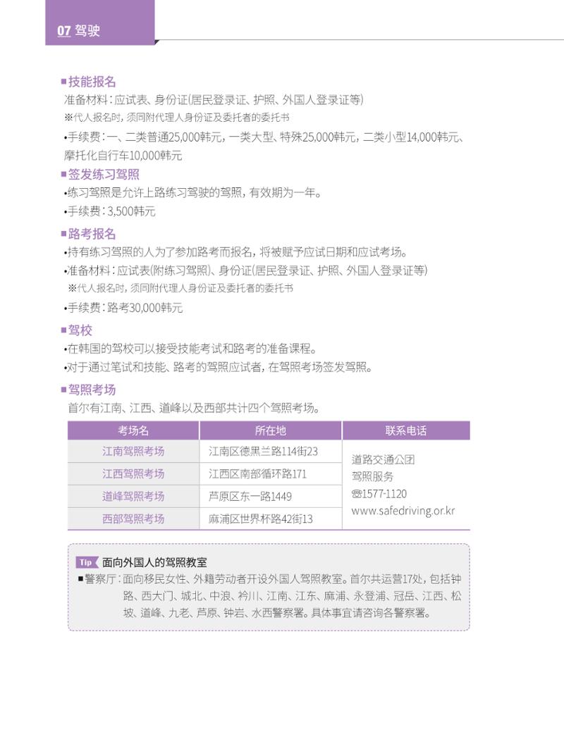 2024 首尔生活指南 81페이지