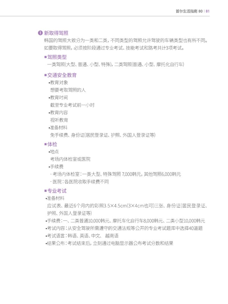 2024 首尔生活指南 80페이지