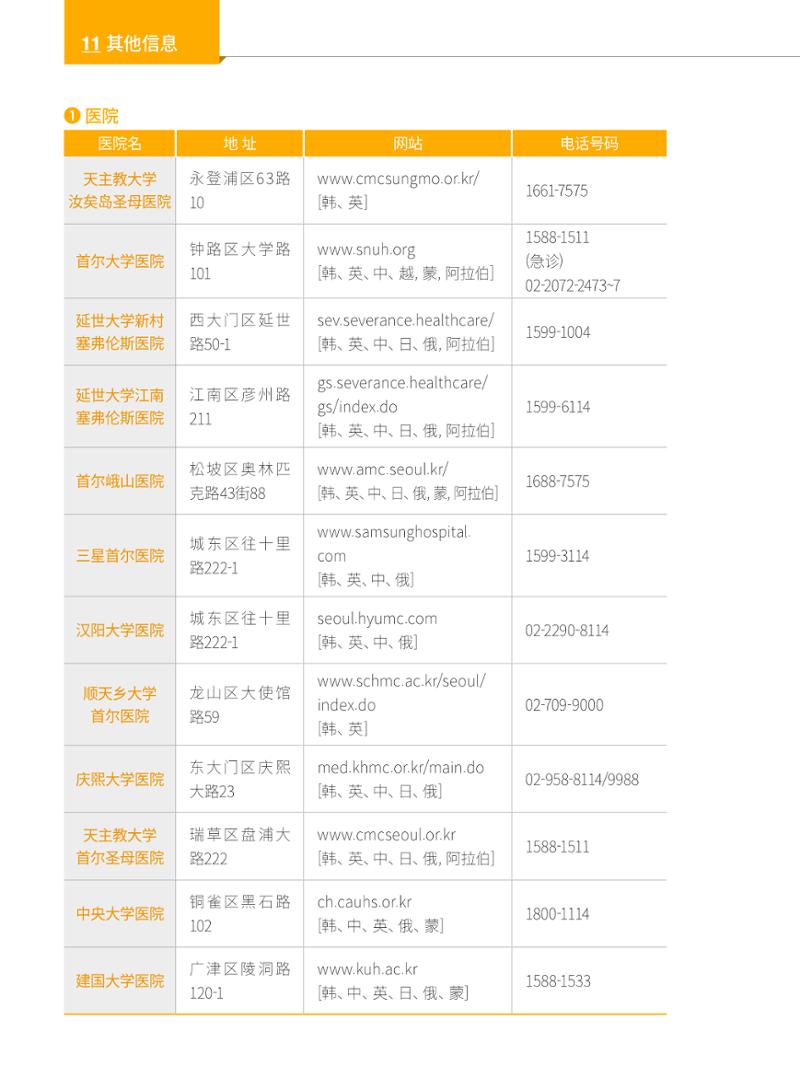 2024 首尔生活指南 131페이지