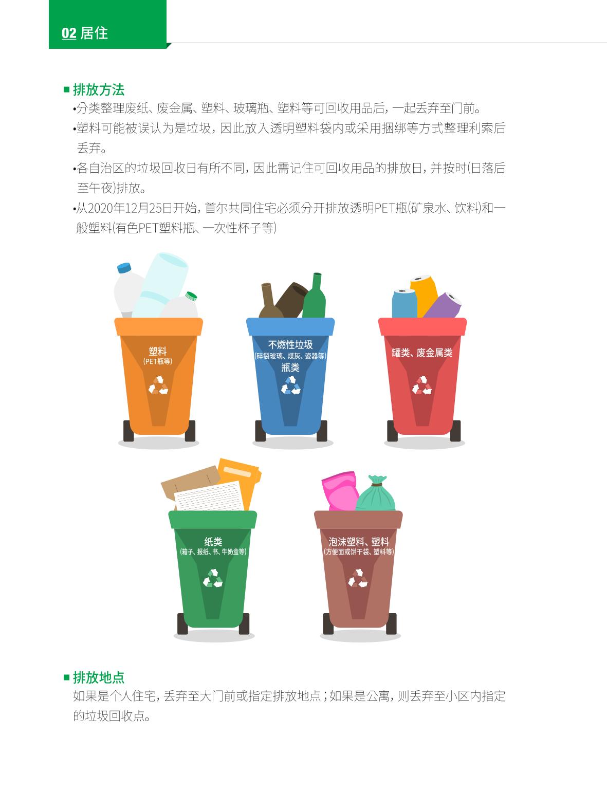 2024 首尔生活指南 25페이지
