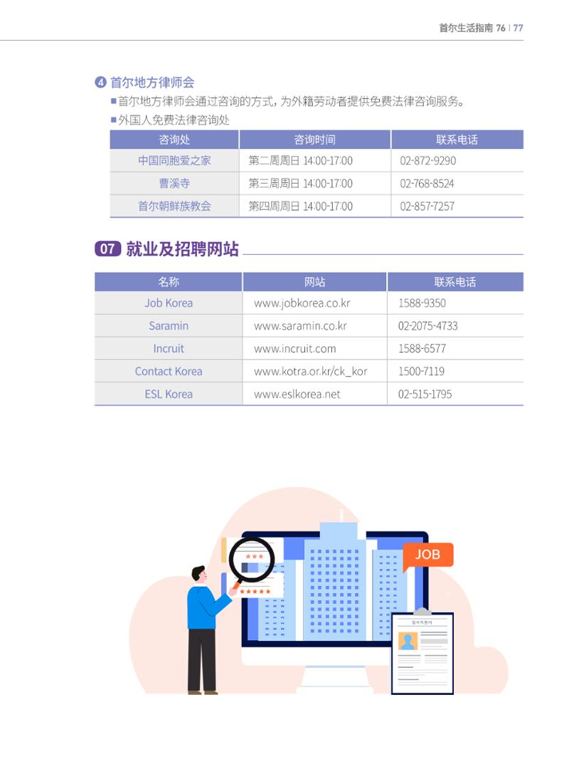 2024 首尔生活指南 76페이지