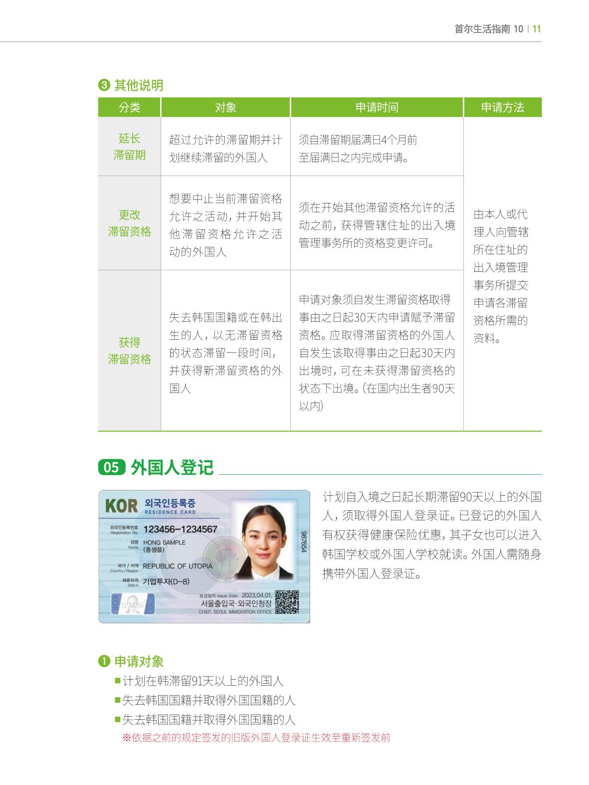 2024 首尔生活指南 10페이지