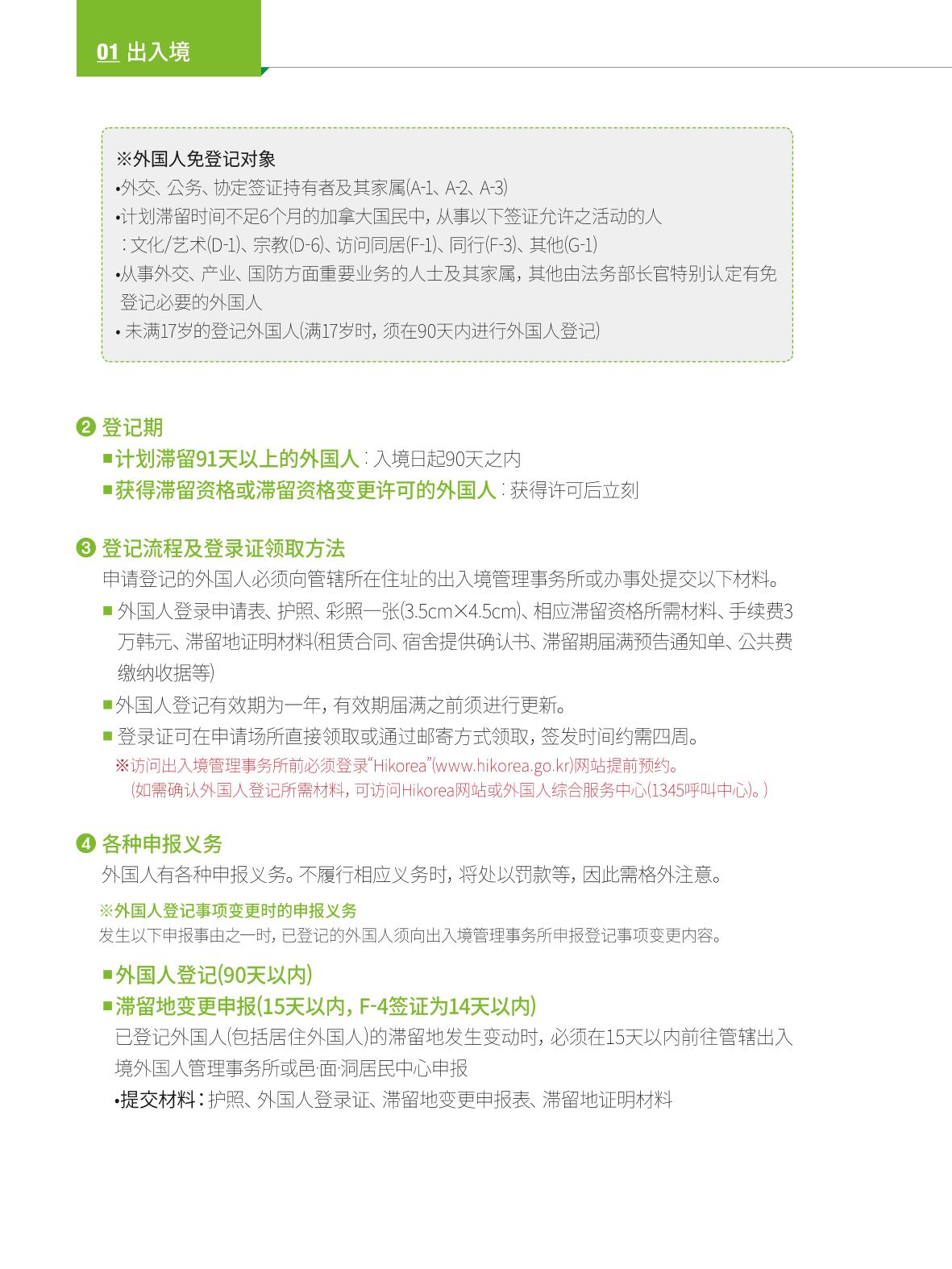 2024 首尔生活指南 11페이지