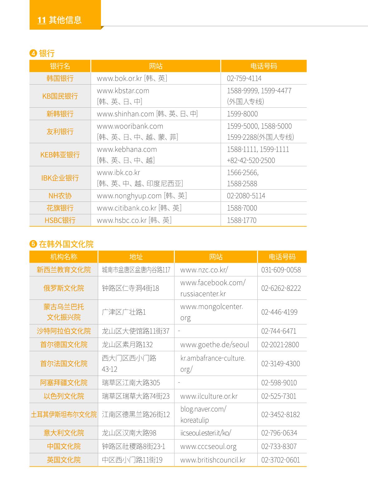 2024 首尔生活指南 135페이지
