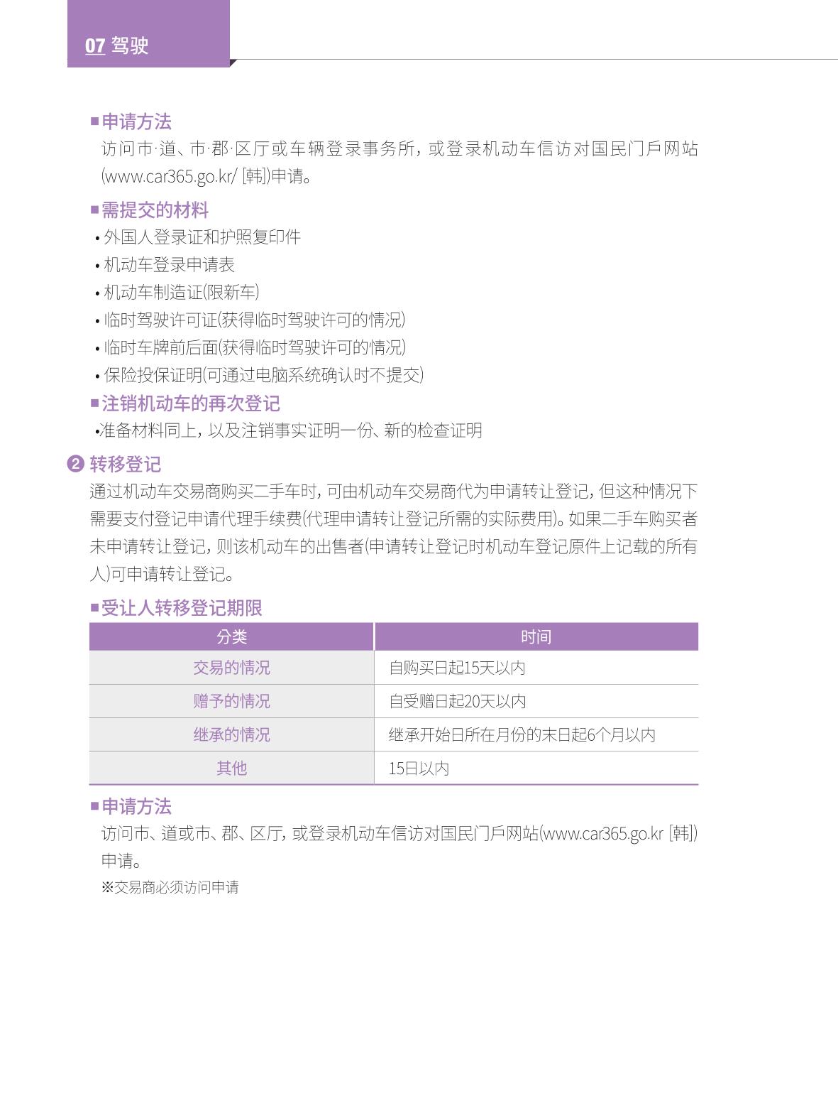 2024 首尔生活指南 87페이지