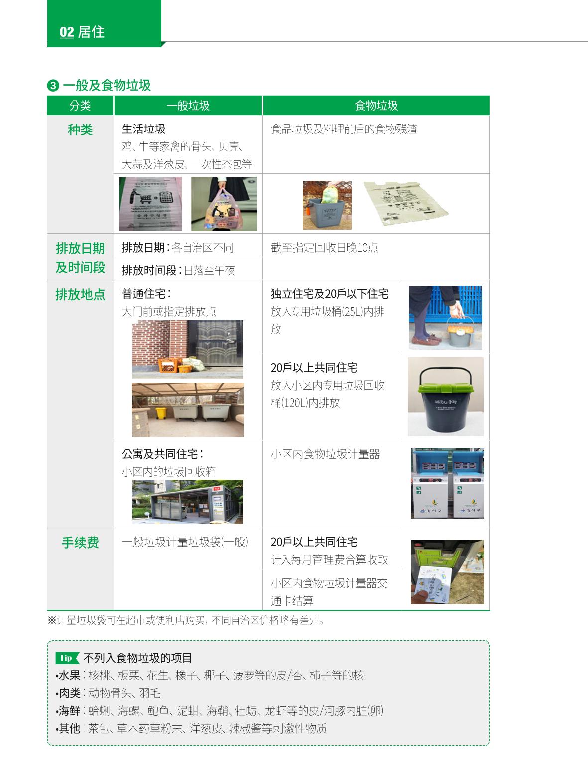 2024 首尔生活指南 23페이지