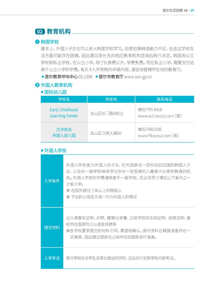 2024 首尔生活指南 48페이지