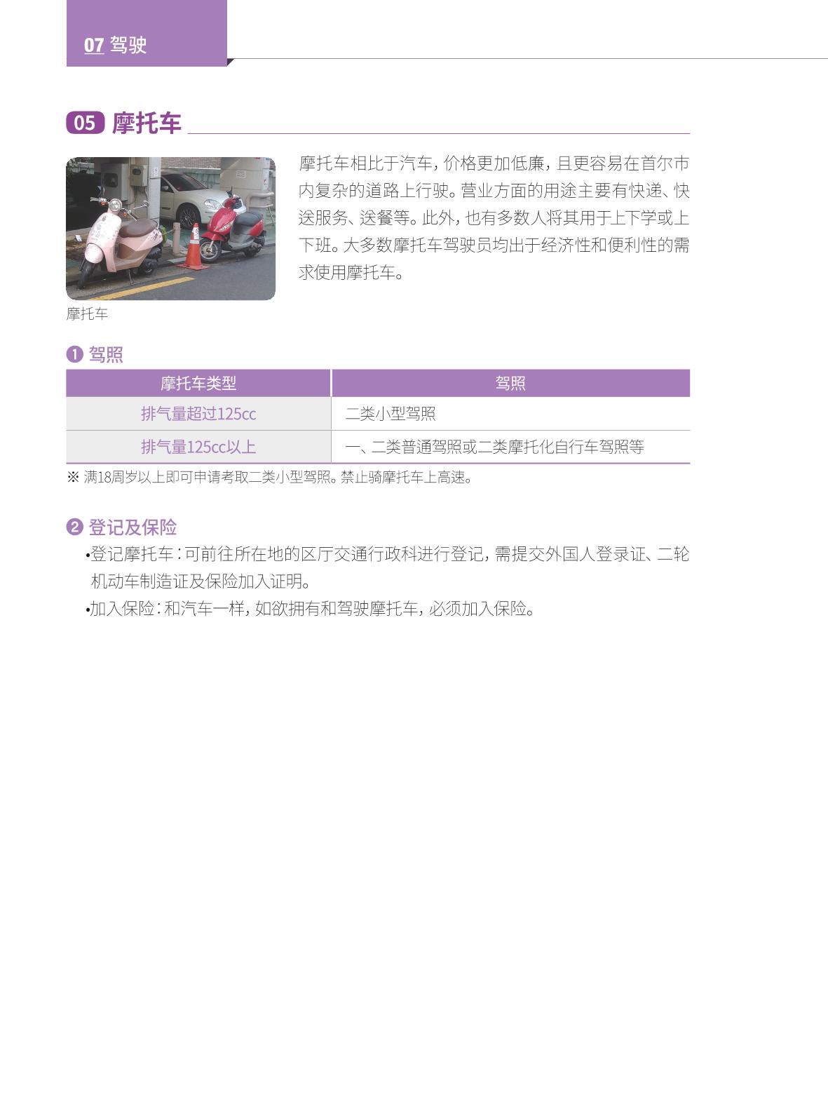 2024 首尔生活指南 91페이지