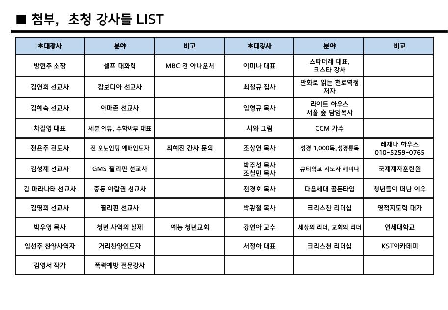 2024 Nehemiah 청년부 연간 사업계획 8페이지