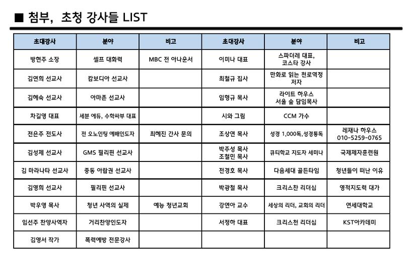 2024 Nehemiah 청년부 연간 사업계획 8페이지