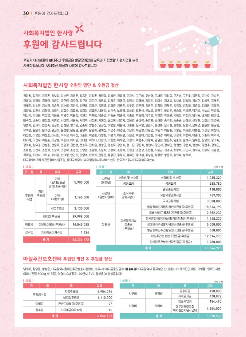 사회복지법인 한사랑 소식지 14호 30페이지