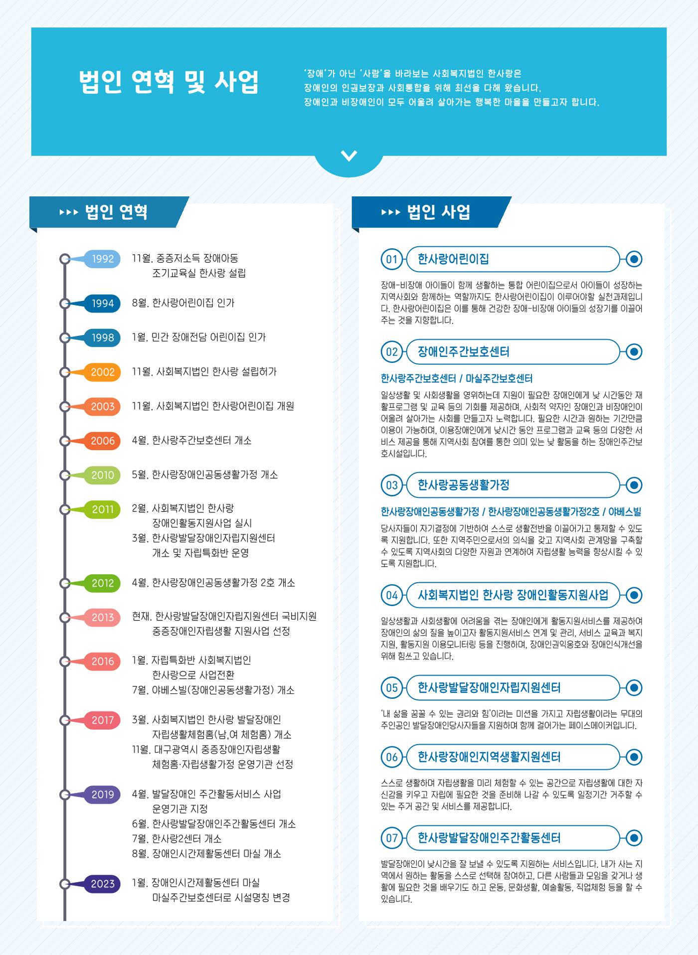 사회복지법인 한사랑 소식지 14호 2페이지