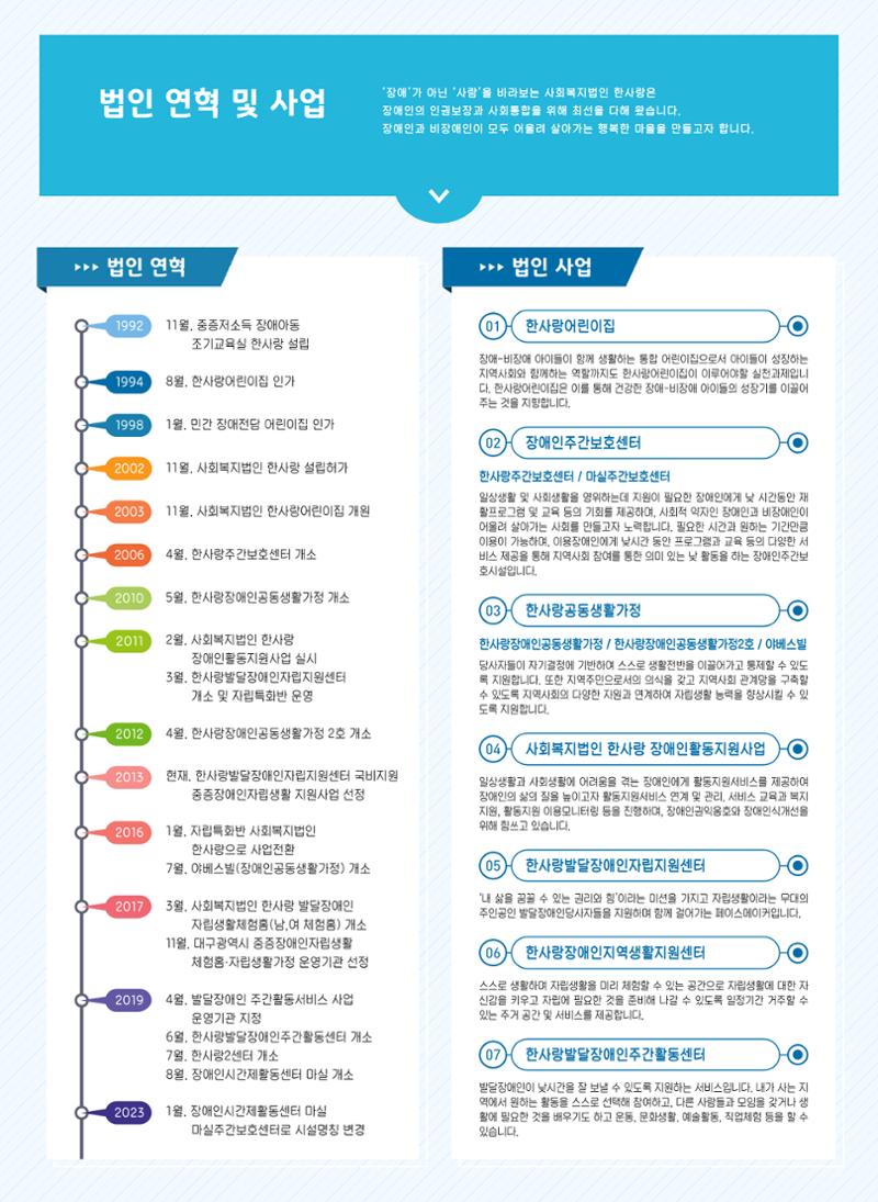 사회복지법인 한사랑 소식지 14호 2페이지