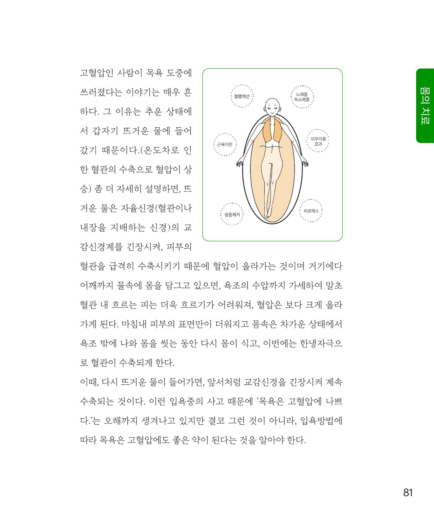 암을 넘어 살림으로 80페이지