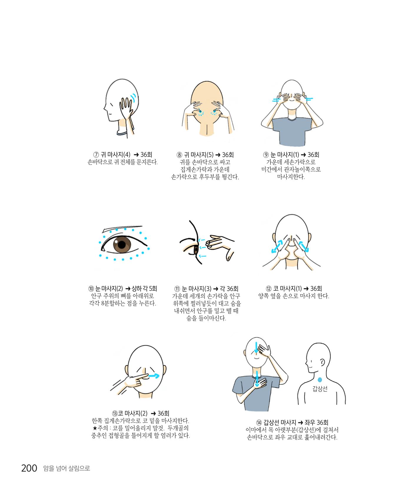 암을 넘어 살림으로 199페이지