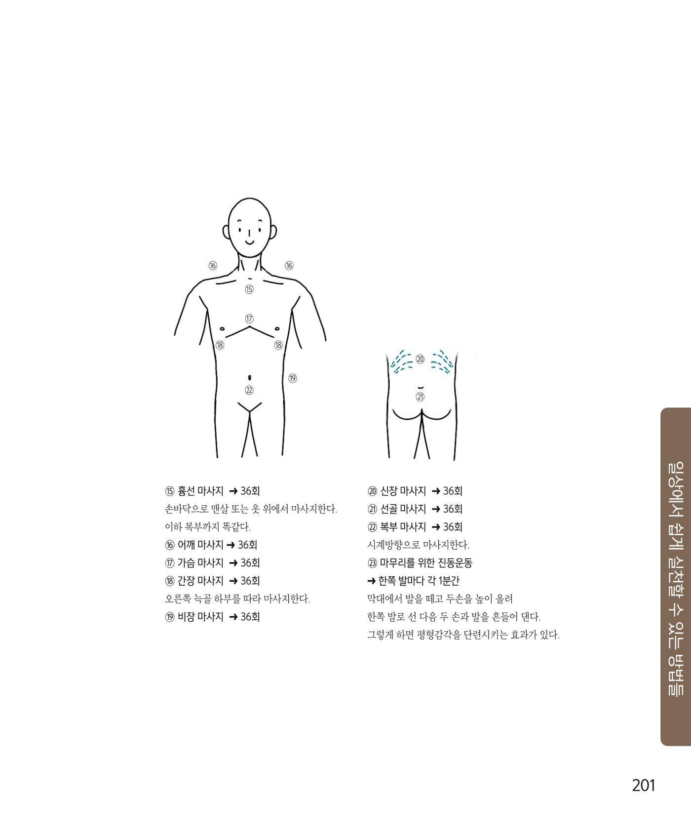 암을 넘어 살림으로 200페이지