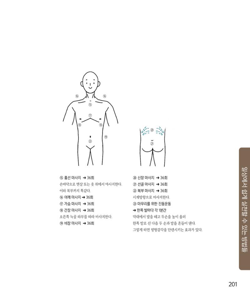 암을 넘어 살림으로 200페이지