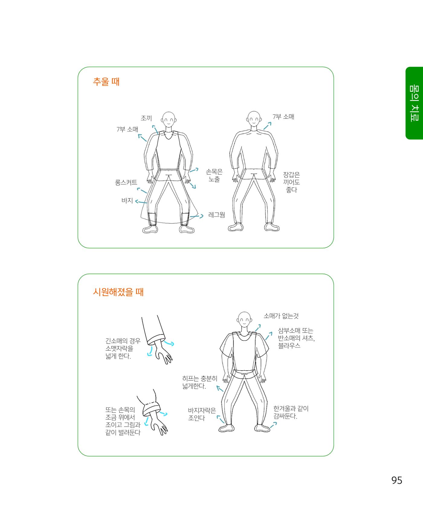 암을 넘어 살림으로 94페이지