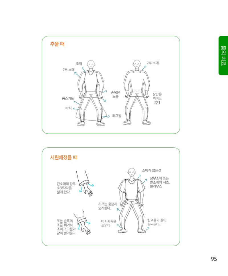 암을 넘어 살림으로 94페이지