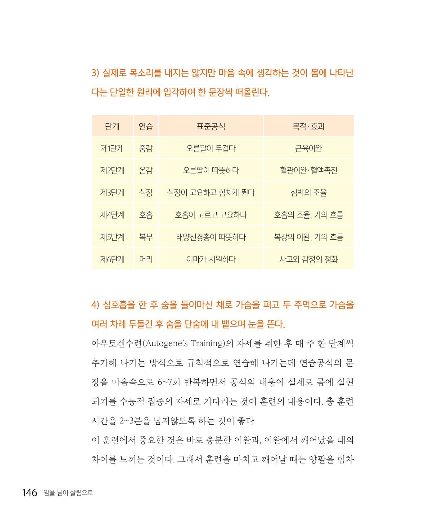 암을 넘어 살림으로 145페이지