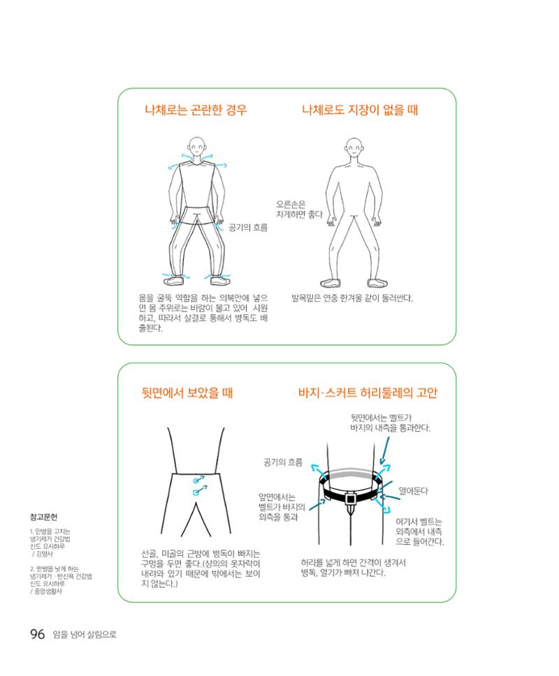 암을 넘어 살림으로 95페이지
