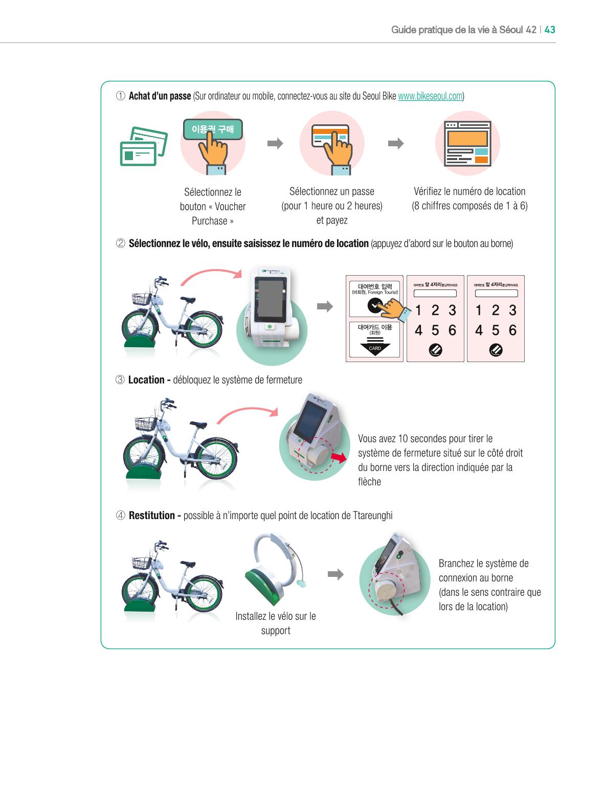 2024 Guide pratique de la vie à Séoul 42페이지