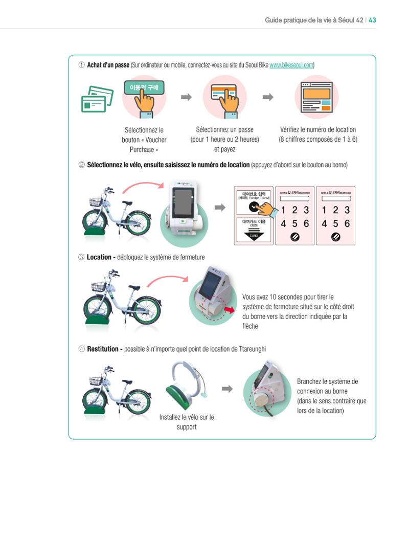 2024 Guide pratique de la vie à Séoul 42페이지
