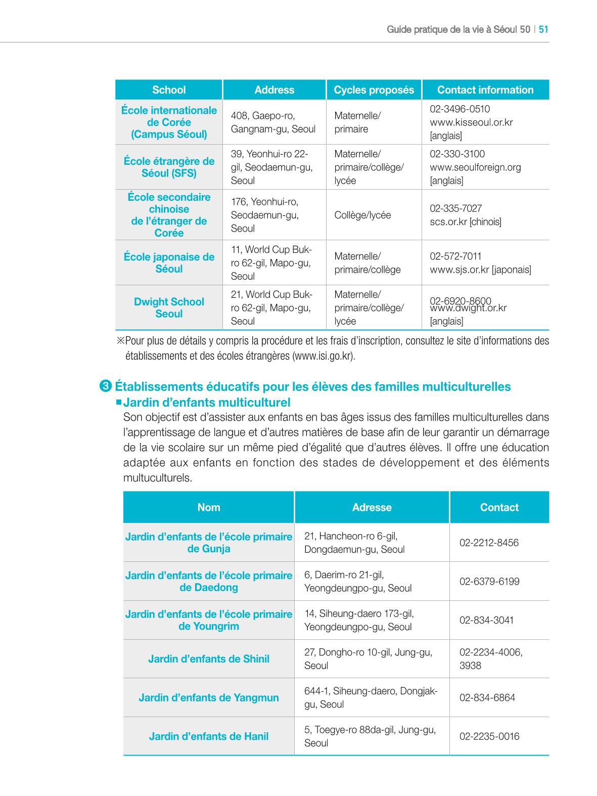 2024 Guide pratique de la vie à Séoul 50페이지