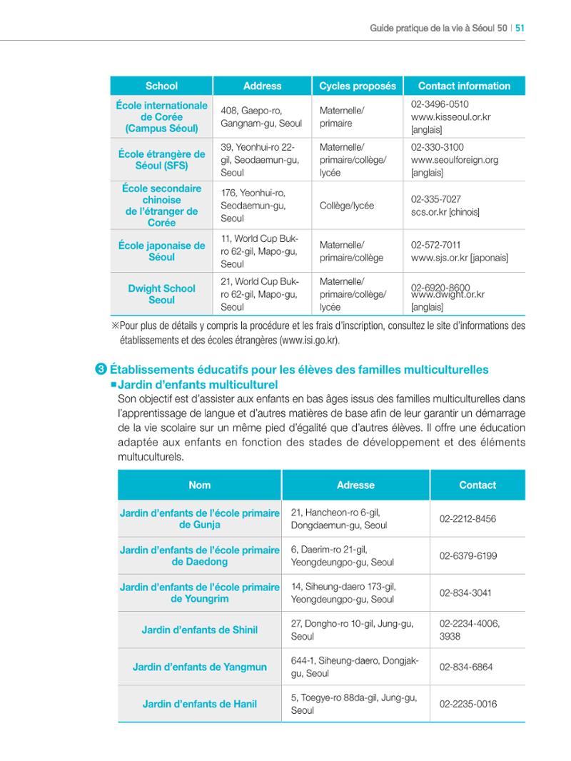 2024 Guide pratique de la vie à Séoul 50페이지