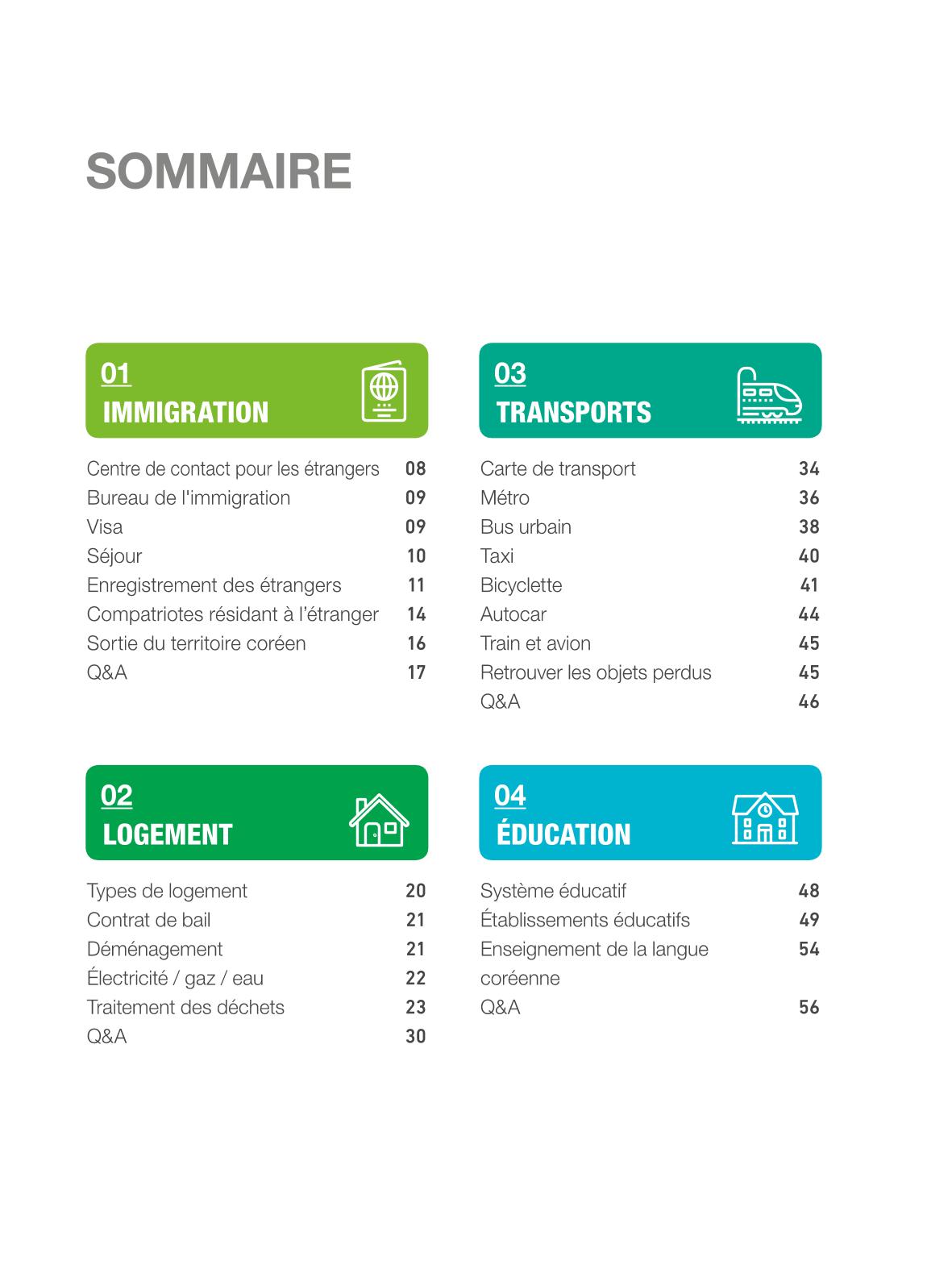 2024 Guide pratique de la vie à Séoul 3페이지