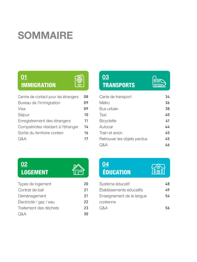 2024 Guide pratique de la vie à Séoul 3페이지