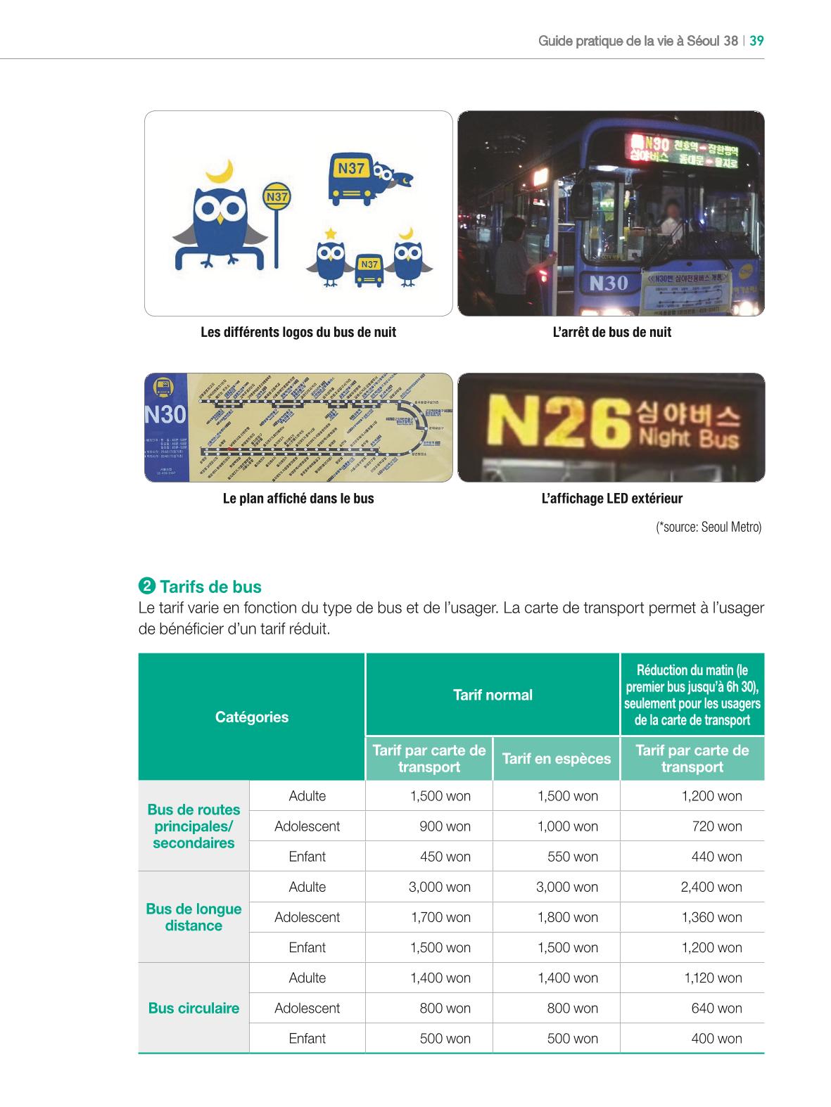 2024 Guide pratique de la vie à Séoul 38페이지