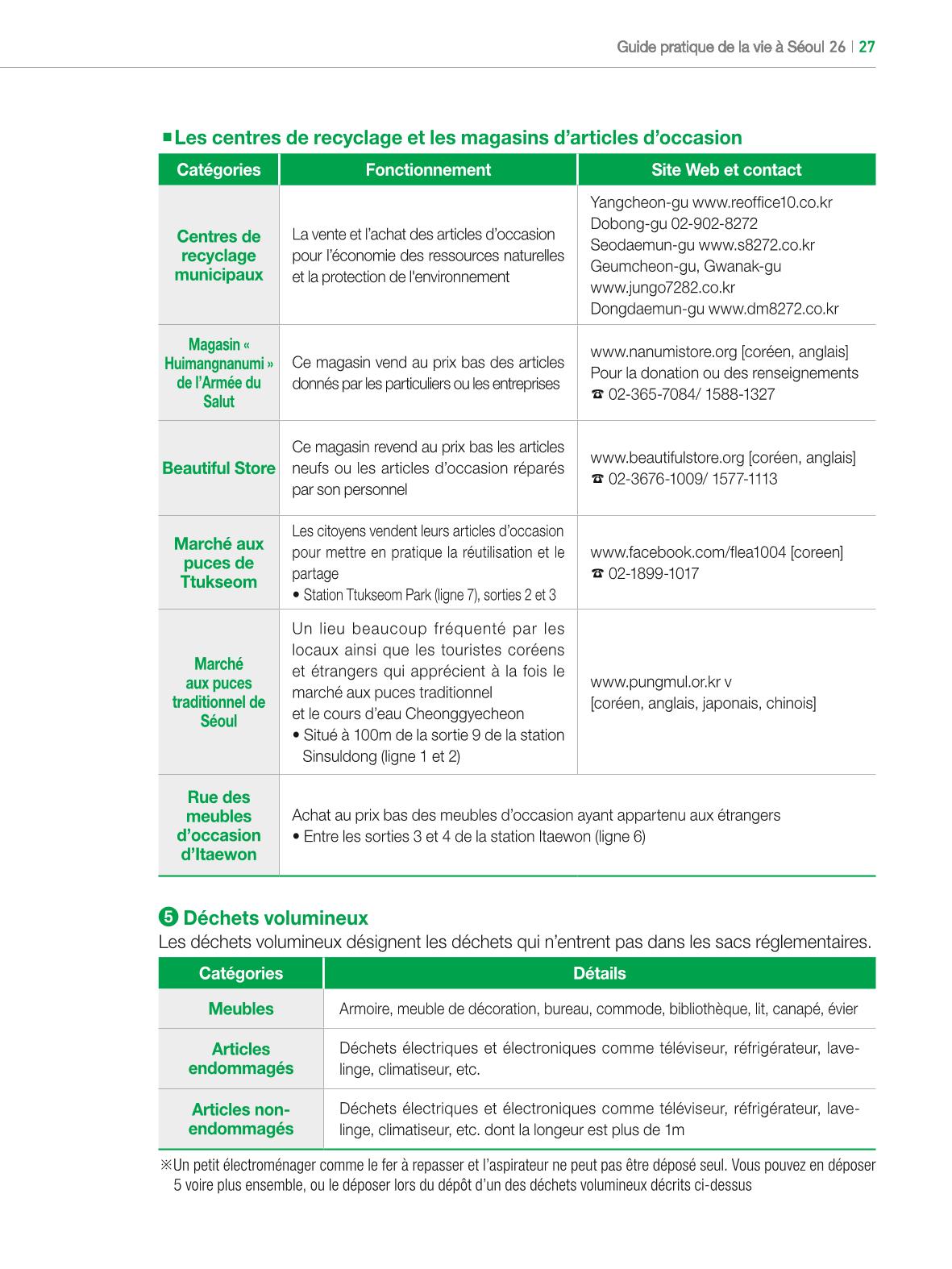 2024 Guide pratique de la vie à Séoul 26페이지